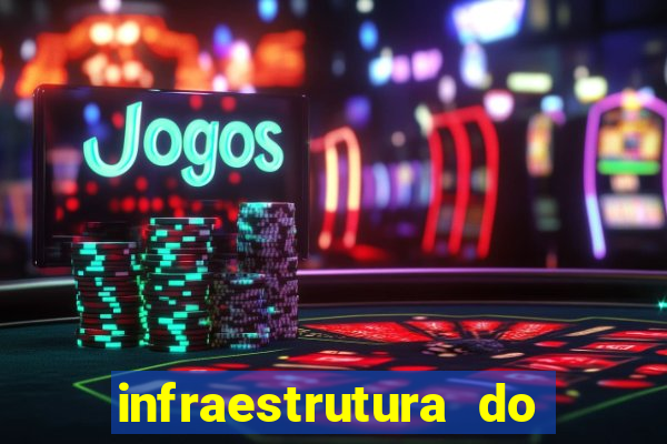 infraestrutura do clube football manager