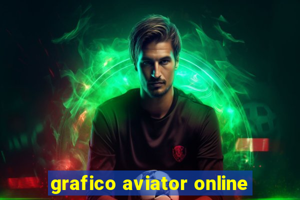 grafico aviator online