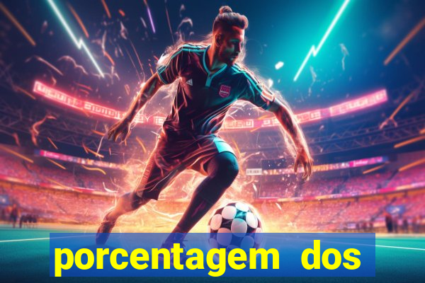 porcentagem dos joguinhos slots