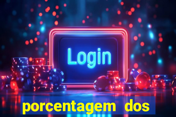 porcentagem dos joguinhos slots