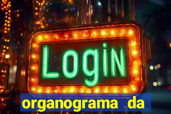 organograma da cacau show