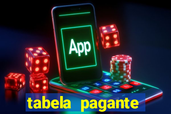 tabela pagante fortune tiger