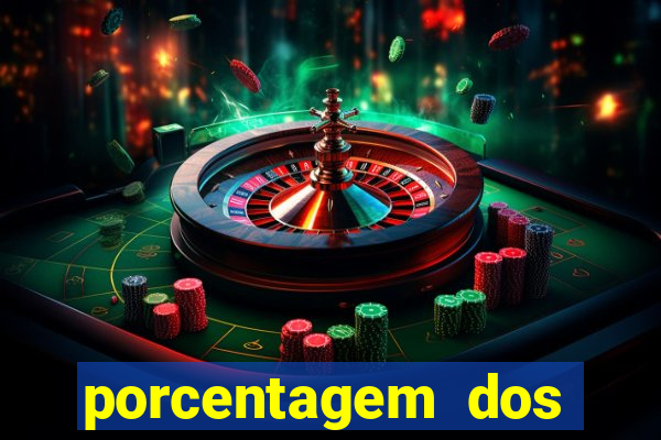 porcentagem dos slots pg popbra