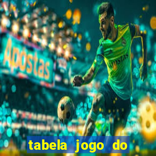 tabela jogo do bicho valores milhar e centena