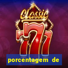 porcentagem de jogos pagantes slots