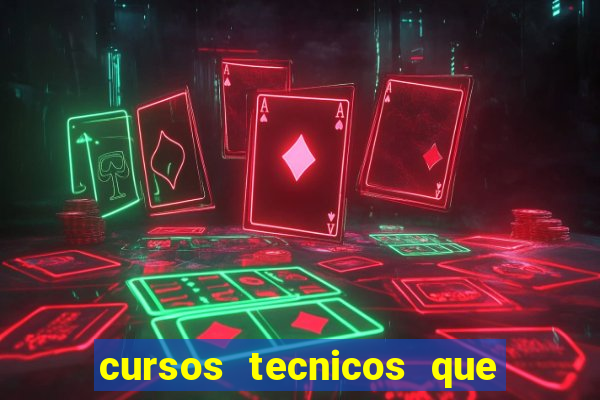 cursos tecnicos que mais empregam na bahia
