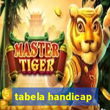 tabela handicap