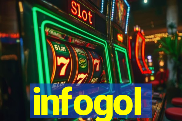infogol