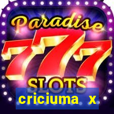 criciuma x bragantino palpite