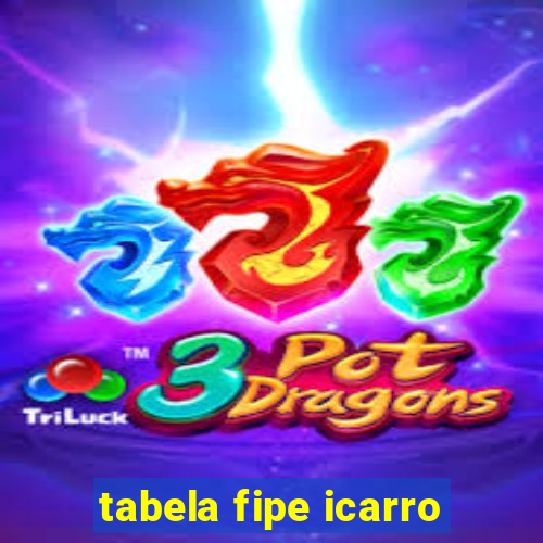 tabela fipe icarro