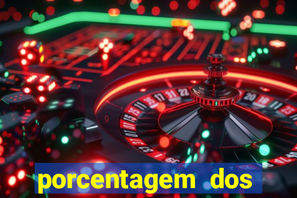 porcentagem dos jogos slots que pagam