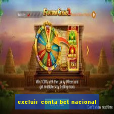 excluir conta bet nacional