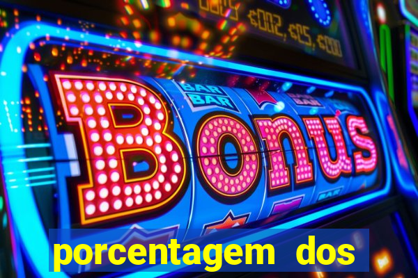 porcentagem dos slots pg hoje