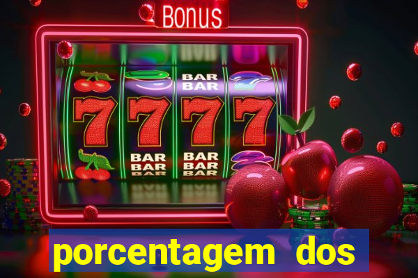 porcentagem dos slots pg hoje