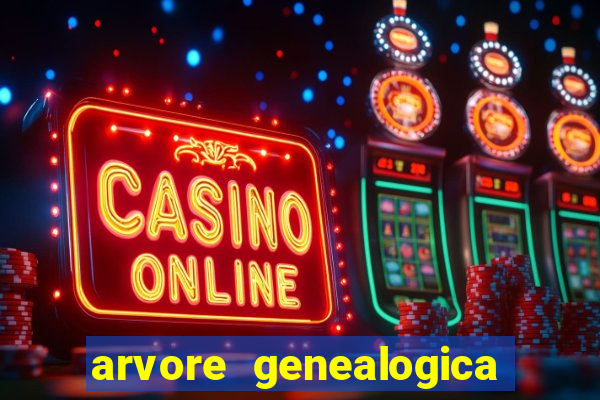 arvore genealogica dos gracie