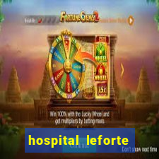 hospital leforte reclame aqui