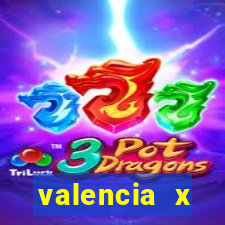 valencia x villarreal palpite