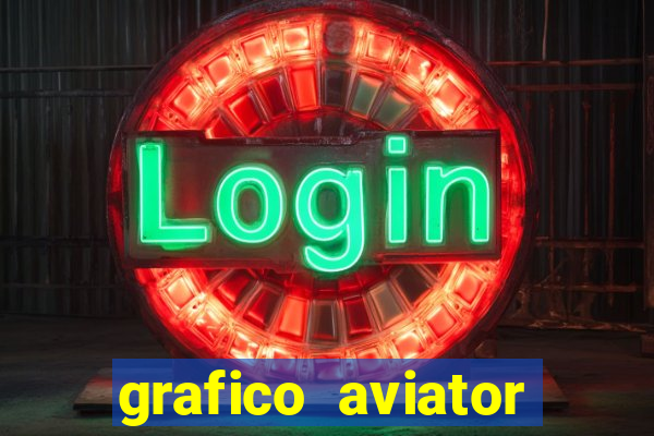 grafico aviator estrela bet