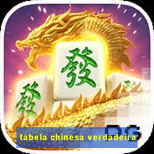 tabela chinesa verdadeira