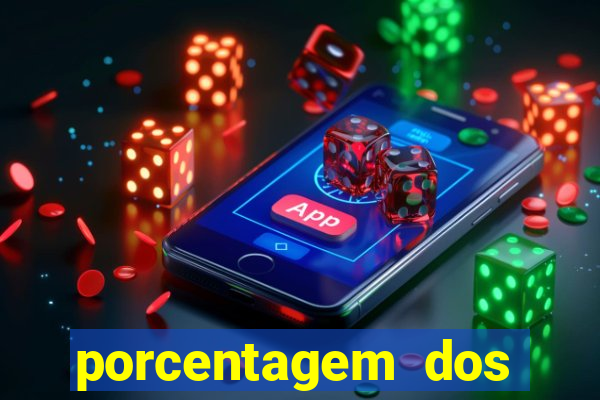 porcentagem dos slots pagantes