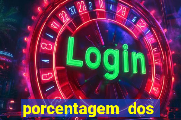 porcentagem dos slots pagantes