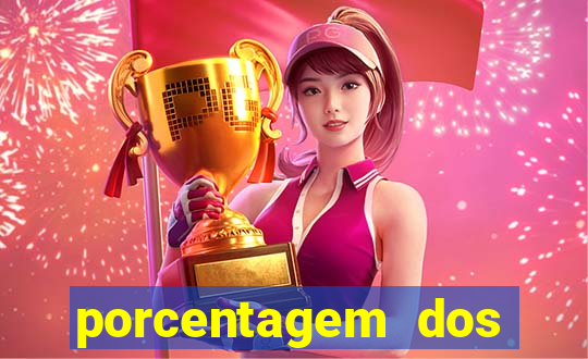 porcentagem dos slots pagantes