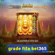 grade fifa bet365