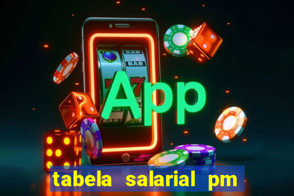 tabela salarial pm bahia 2024
