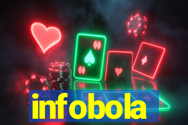 infobola