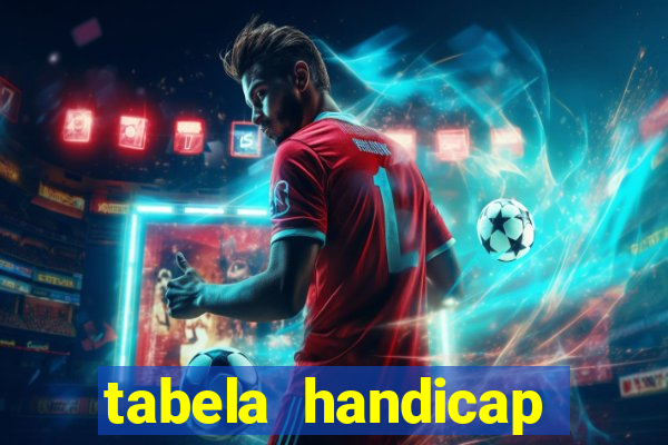 tabela handicap asiatico gols