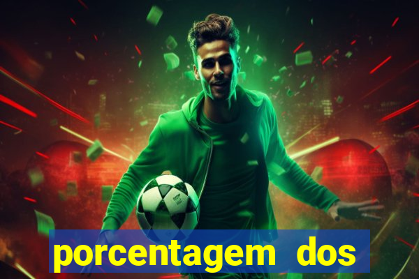 porcentagem dos slots pp