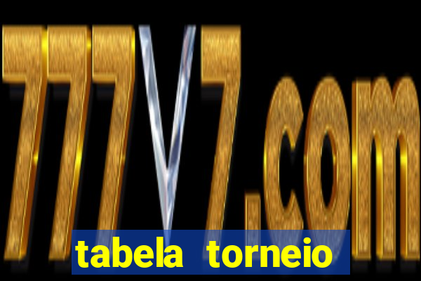 tabela torneio betano argentina
