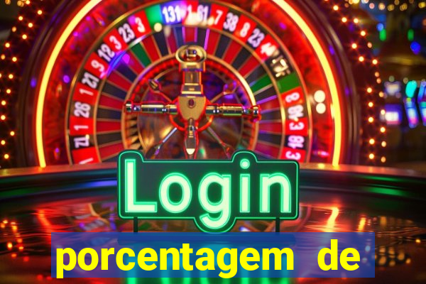 porcentagem de slots pg