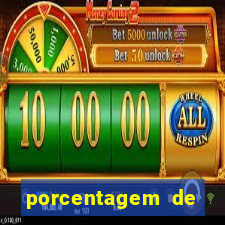 porcentagem de slots pg