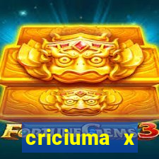 criciuma x fluminense palpite