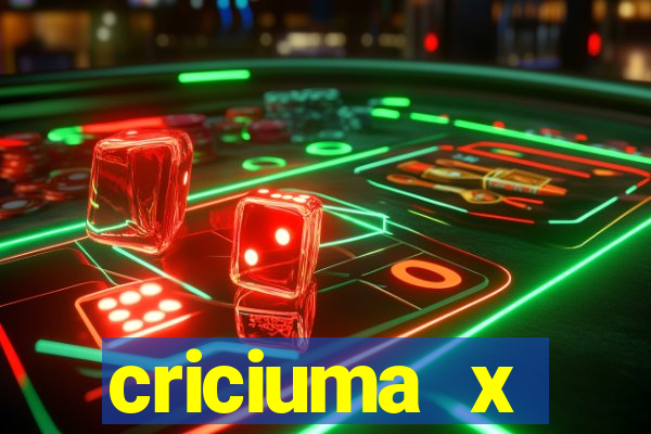 criciuma x fluminense palpite