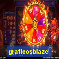 graficosblaze
