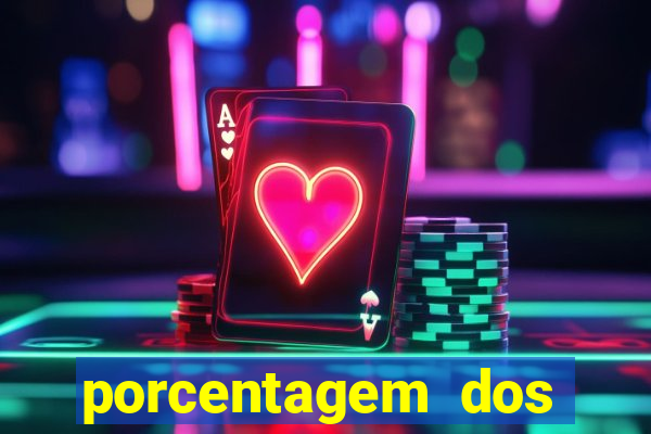 porcentagem dos slots pg tempo real