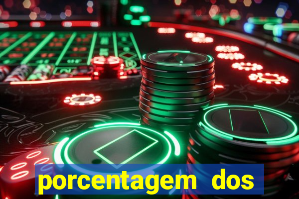 porcentagem dos slots pg tempo real