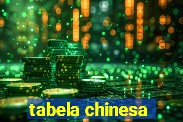 tabela chinesa