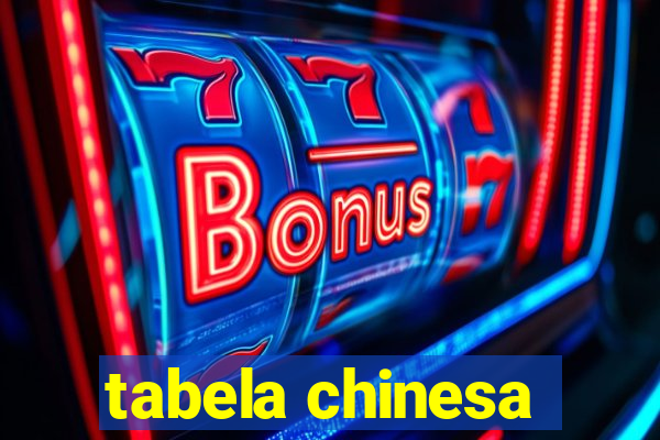 tabela chinesa