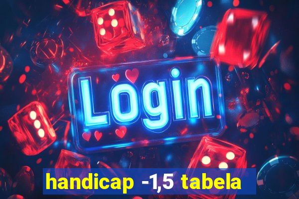 handicap -1,5 tabela