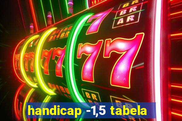 handicap -1,5 tabela