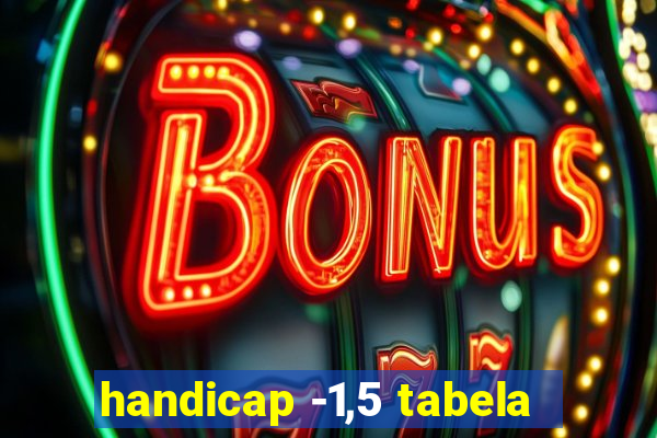 handicap -1,5 tabela