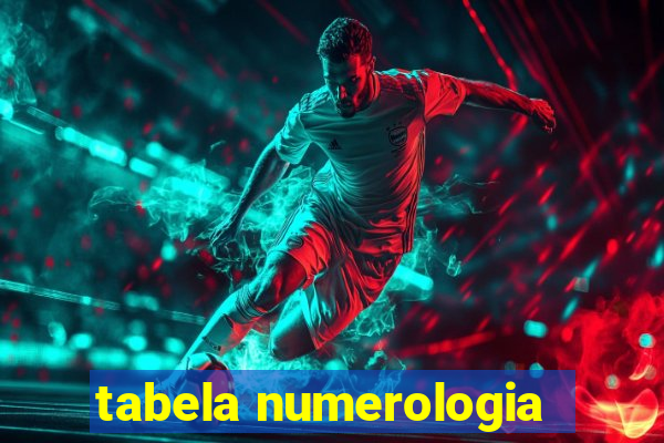 tabela numerologia