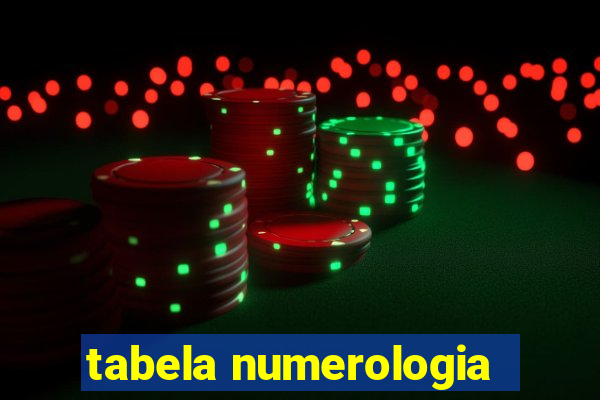 tabela numerologia