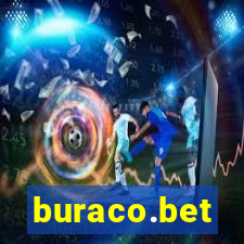buraco.bet