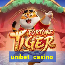 unibet casino review brand