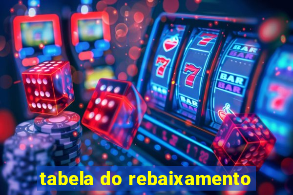 tabela do rebaixamento