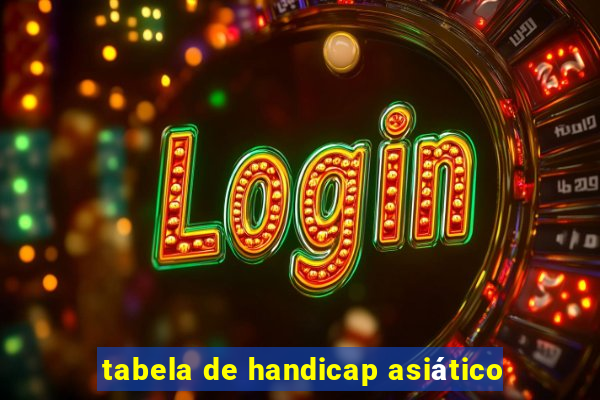tabela de handicap asiático